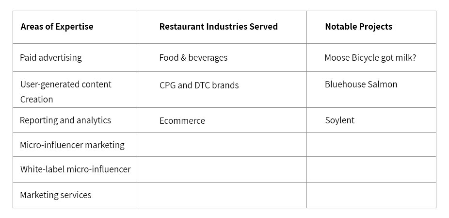 table 2