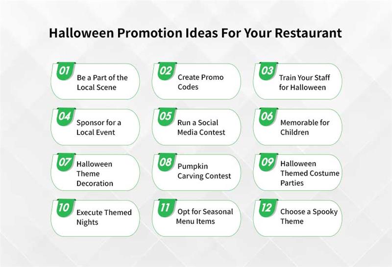 Halloween Promotion Ideas For Your Restaurant