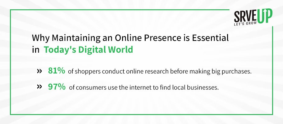 optimize your online presence