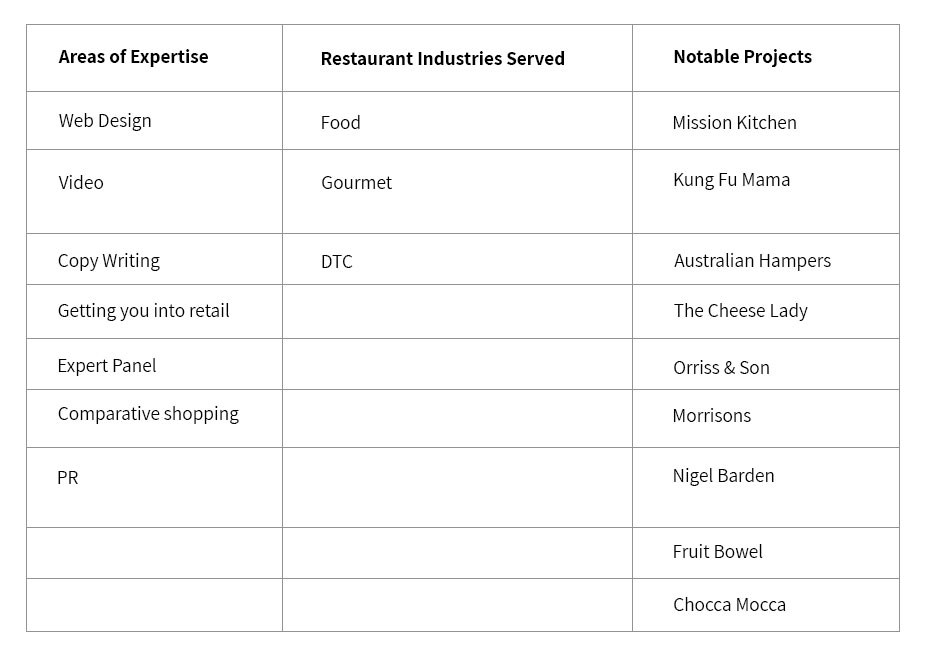 table 7