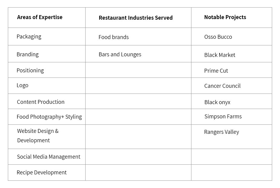 table 5