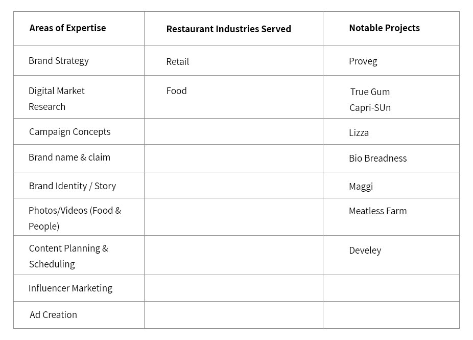 table 6